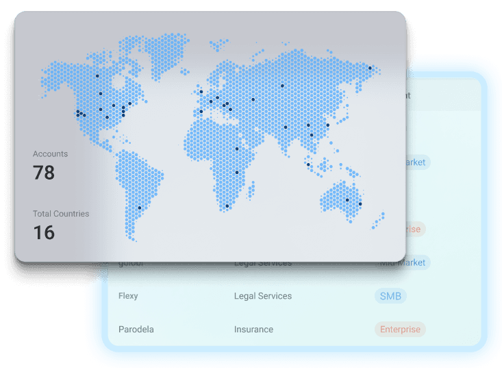 Revenue Intelligence