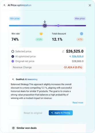 AI Price Optimization