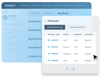 HubSpot - Accelerate the sales process