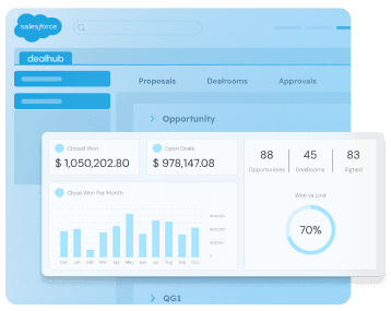 salesforce 03