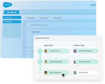 salesforce 04