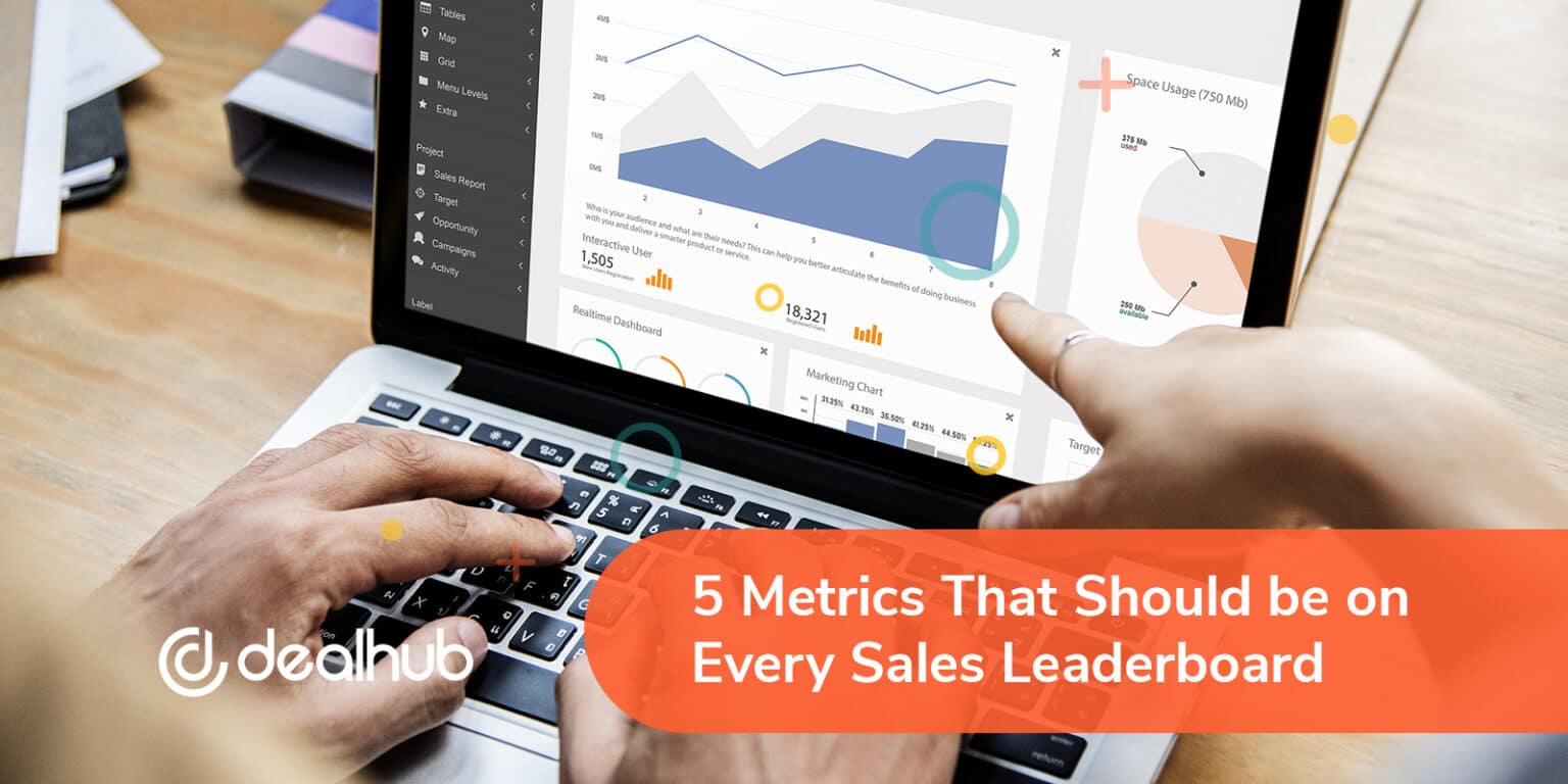 5 Metrics that Should be on Every Sales Leaderboard