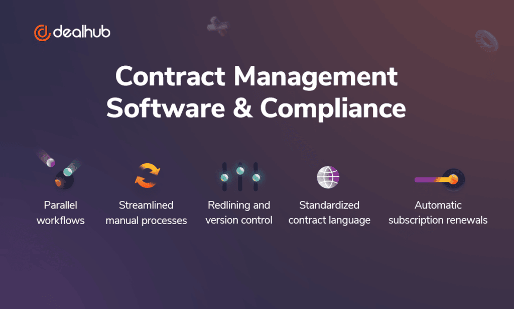 Contract Management Software and Compliance