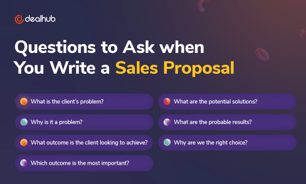 Questions to ask when you write a sales proposal