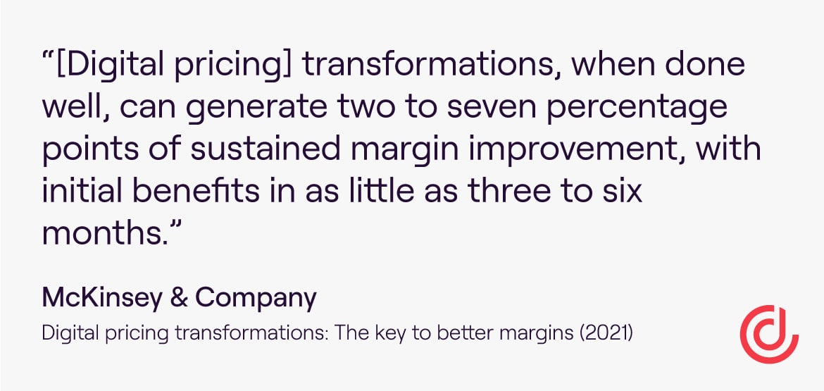 Digital pricing transformation improves margins