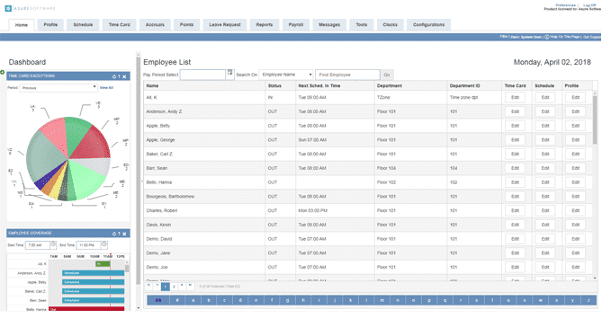 Workforce Management