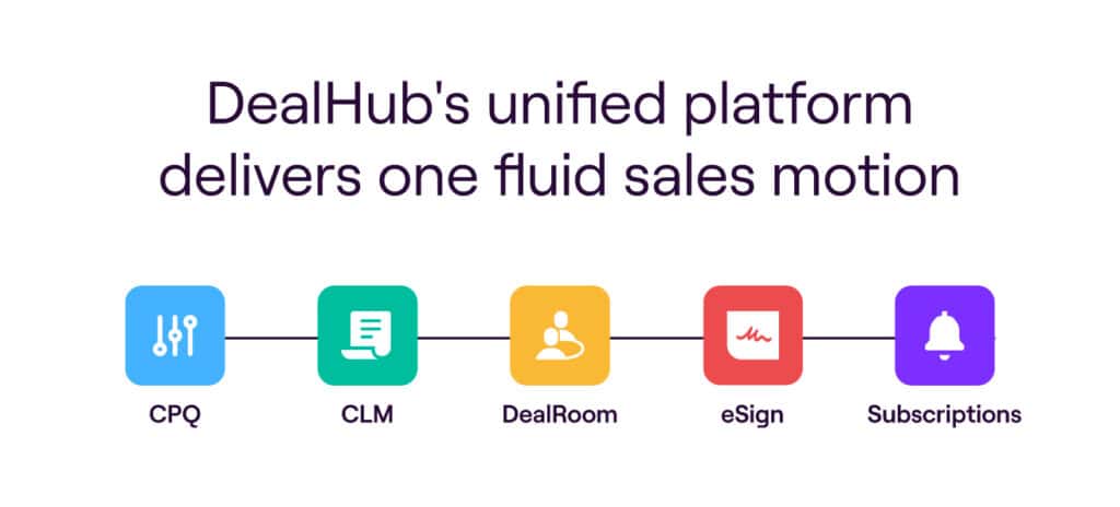 DealHub delivers one fluid sales motion