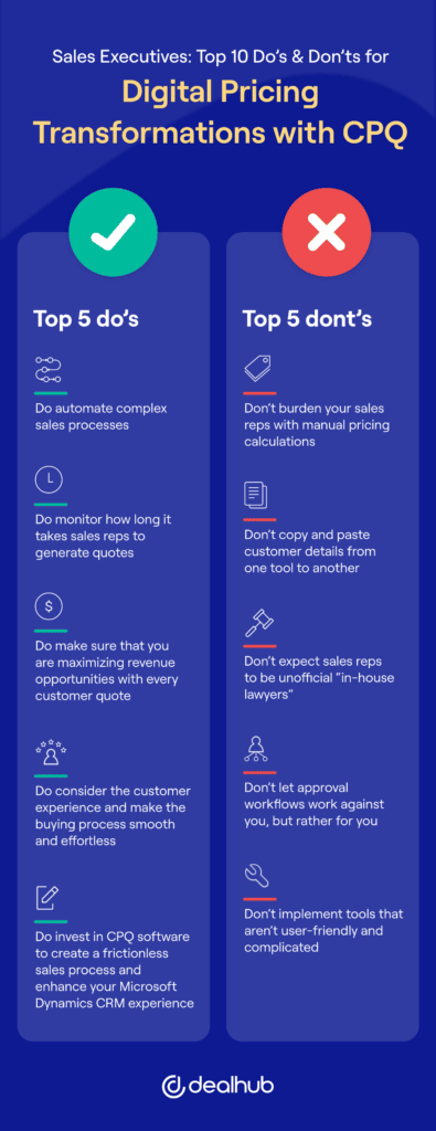 Top 10 do's and don'ts for Sales Executives when planning and deploying digital pricing transformation with CPQ for Microsoft Dynamics CRM infographic