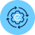 CRM