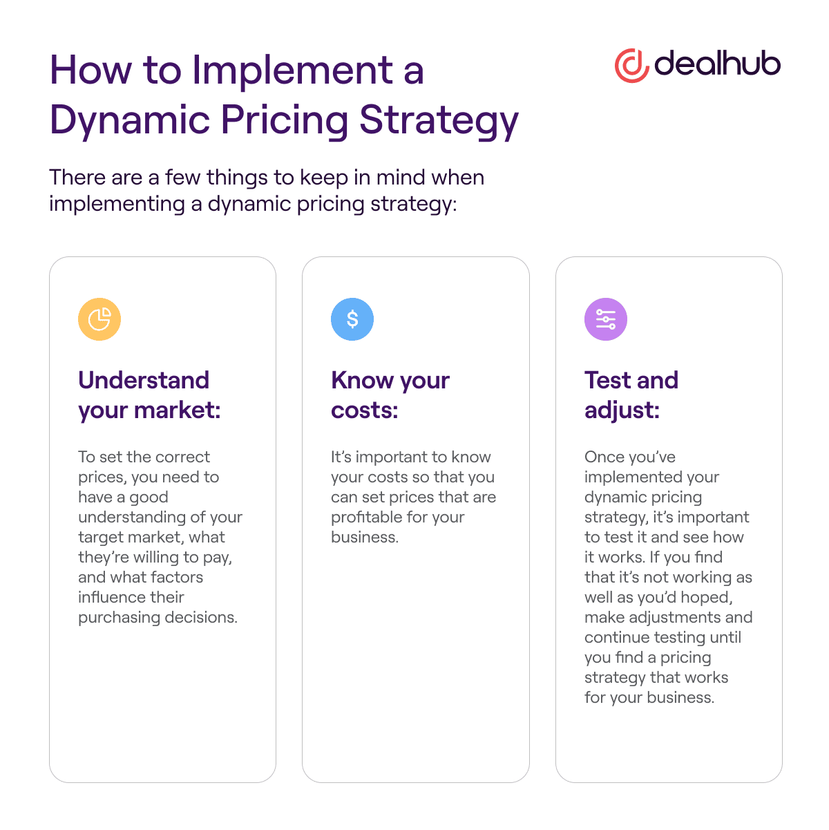 How to Implement a Dynamic Pricing Strategy