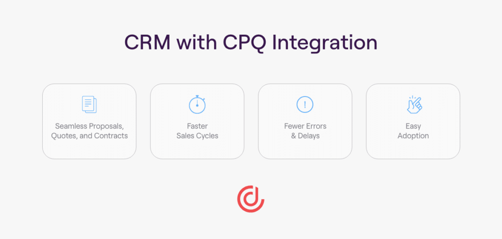 CRM with CPQ Integration