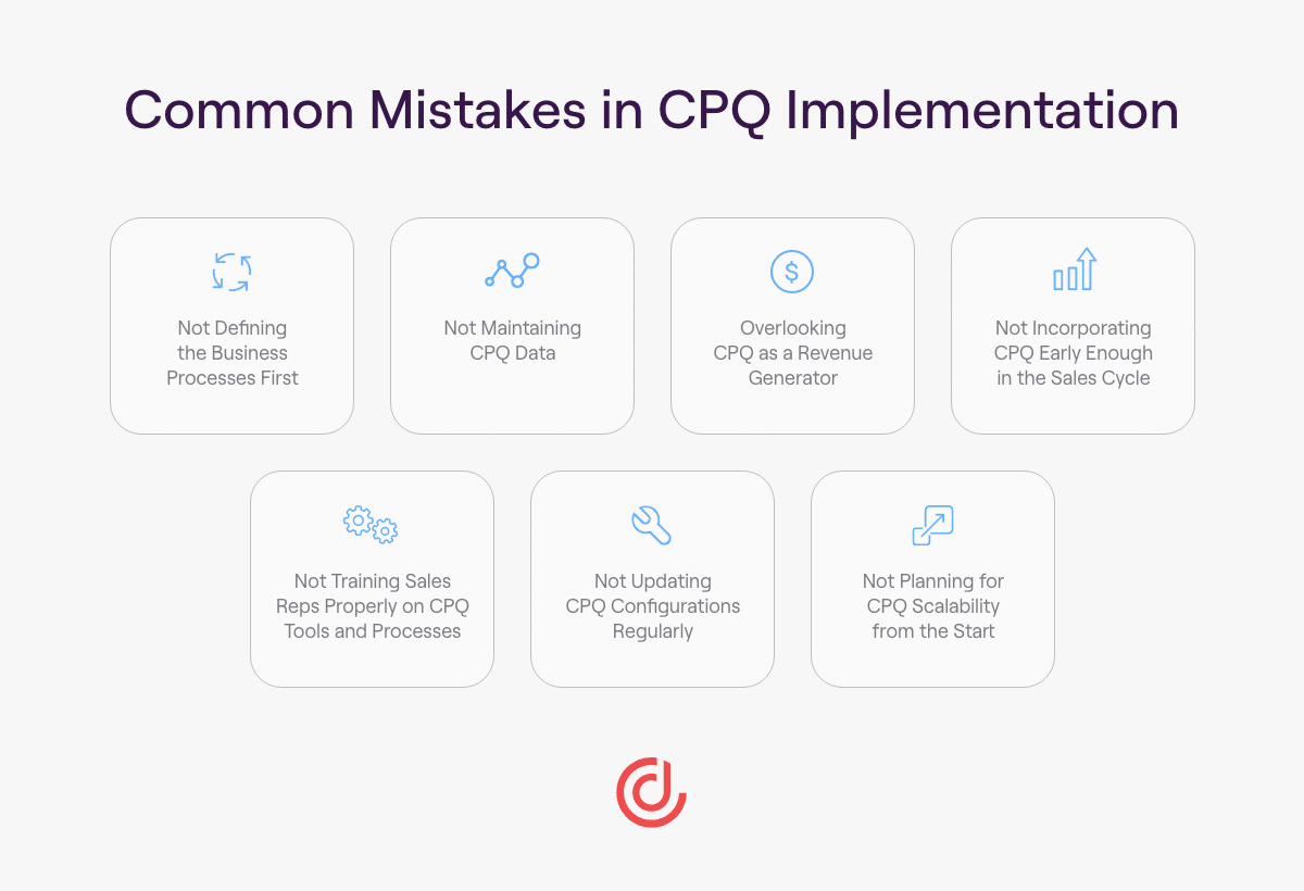 Common Mistakes in CPQ Implementation