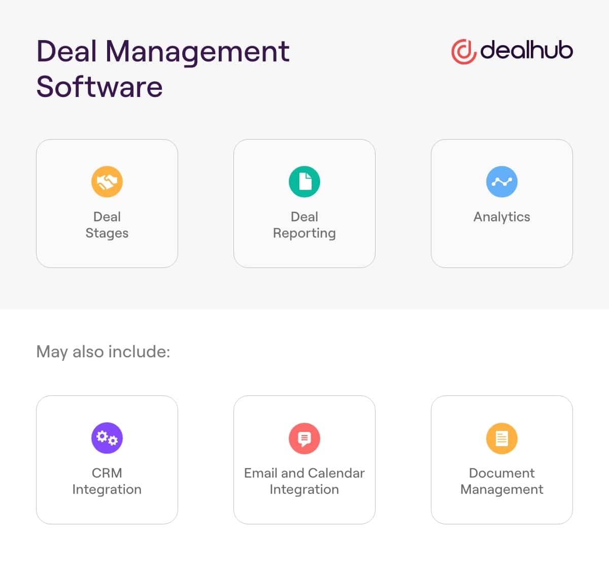 Deal management software