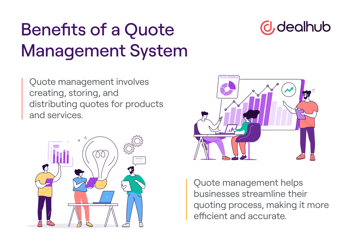 Benefits of a Quote Management System