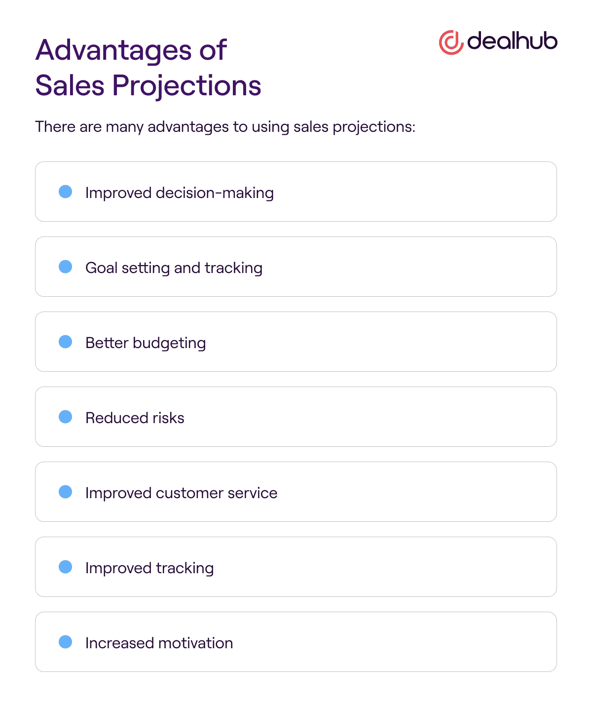 Advantages of Sales Projections