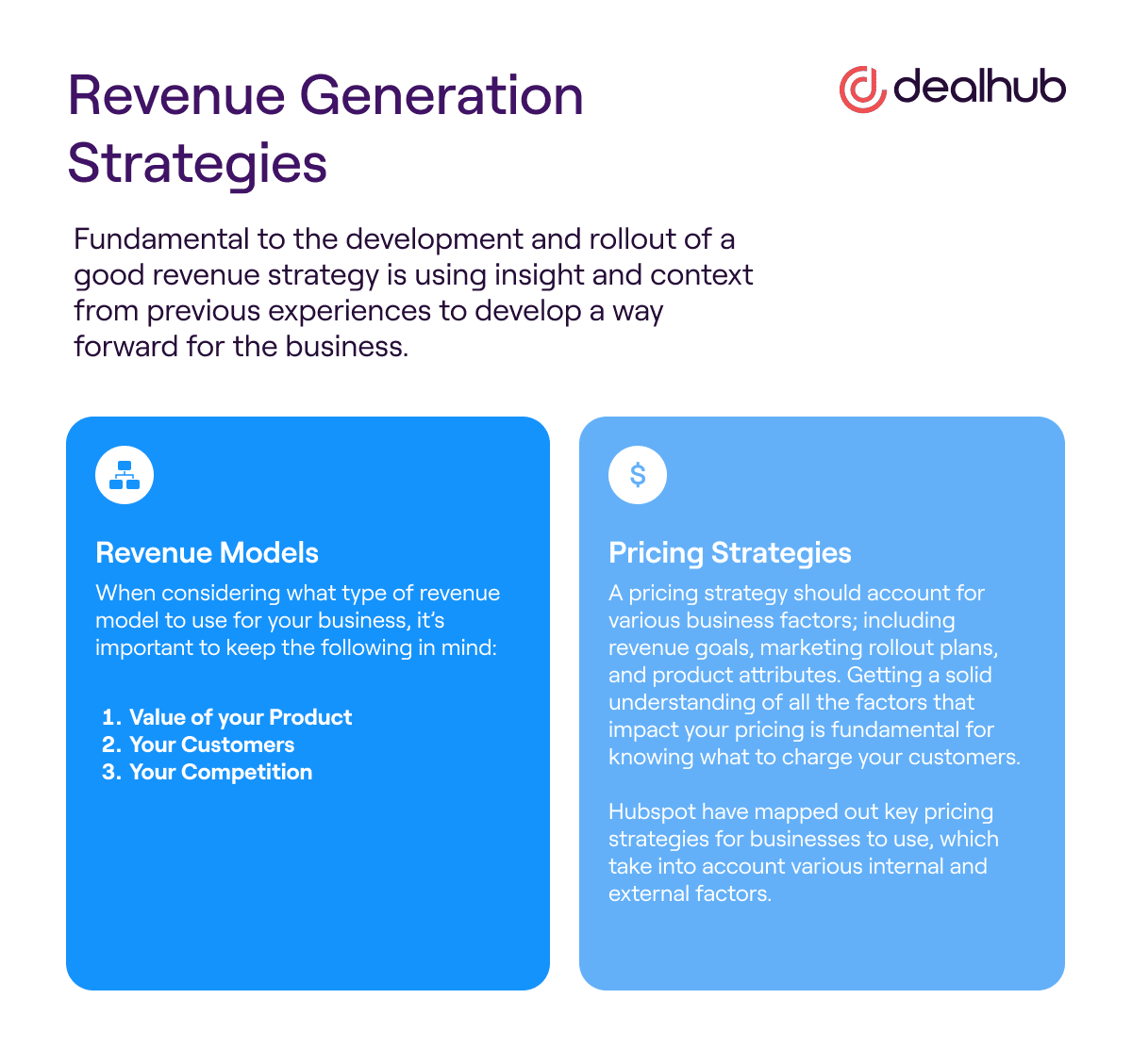 Revenue Generation Strategies