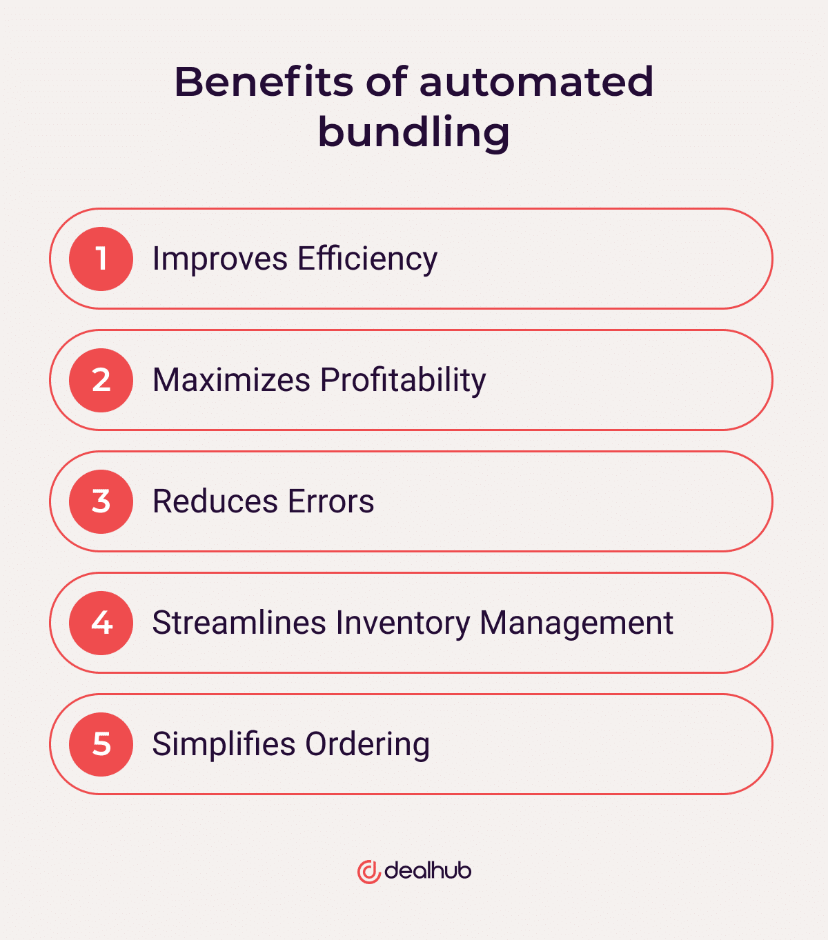 Advantages of Automated Product Bundling