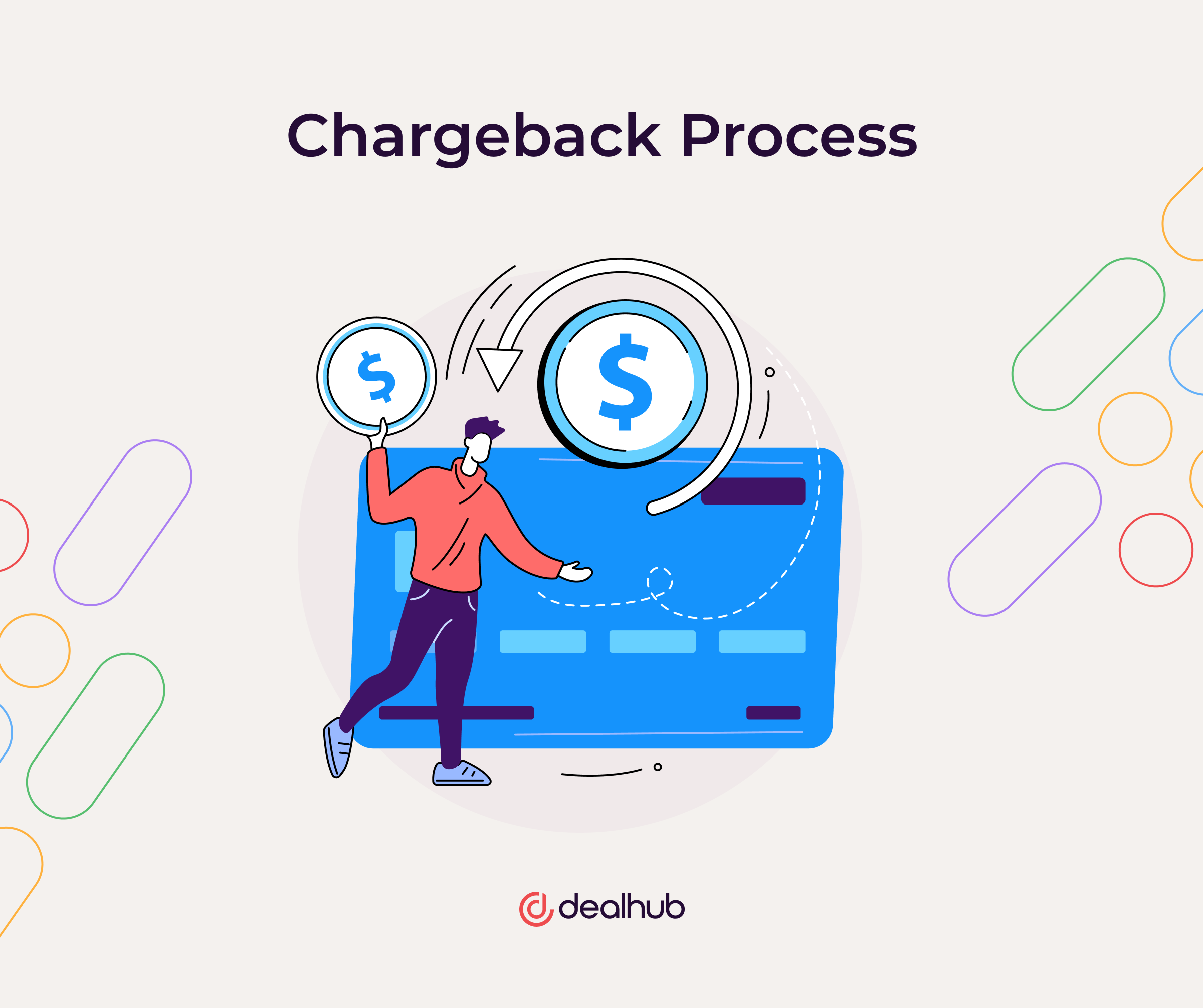 Chargeback Process