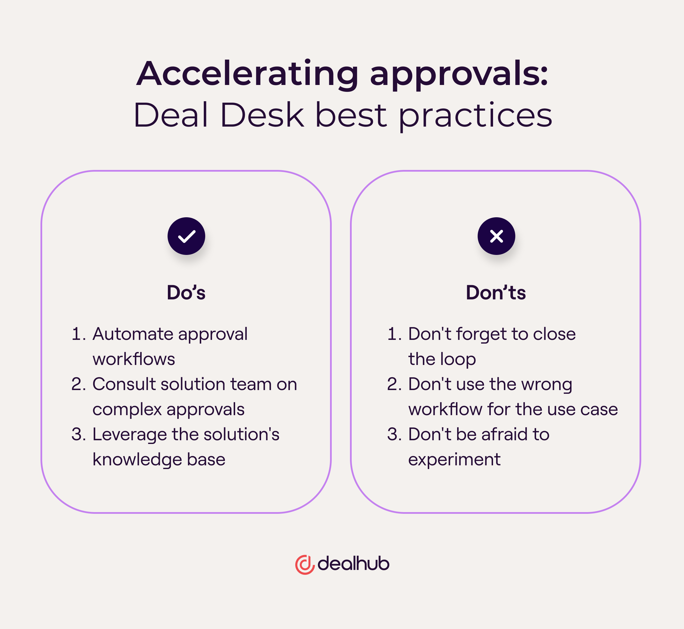 Deal Desk best practices