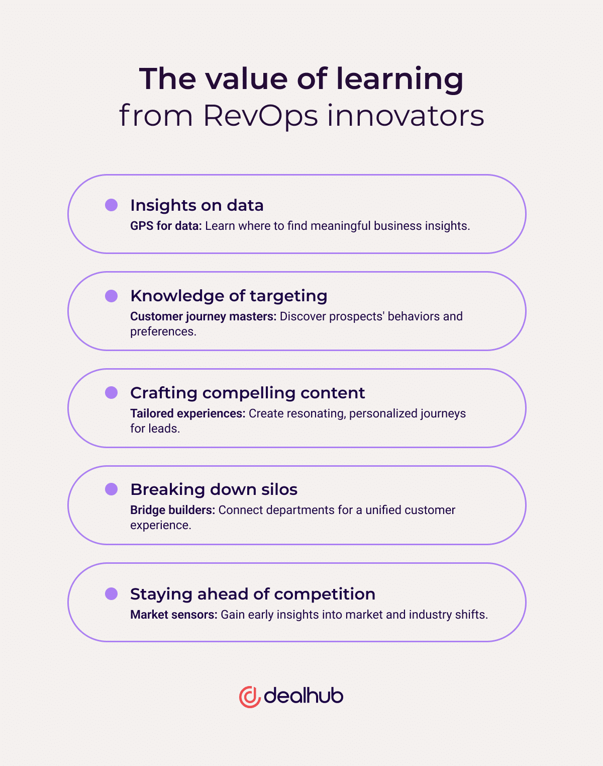 Why it's important to seek out RevOps innovators