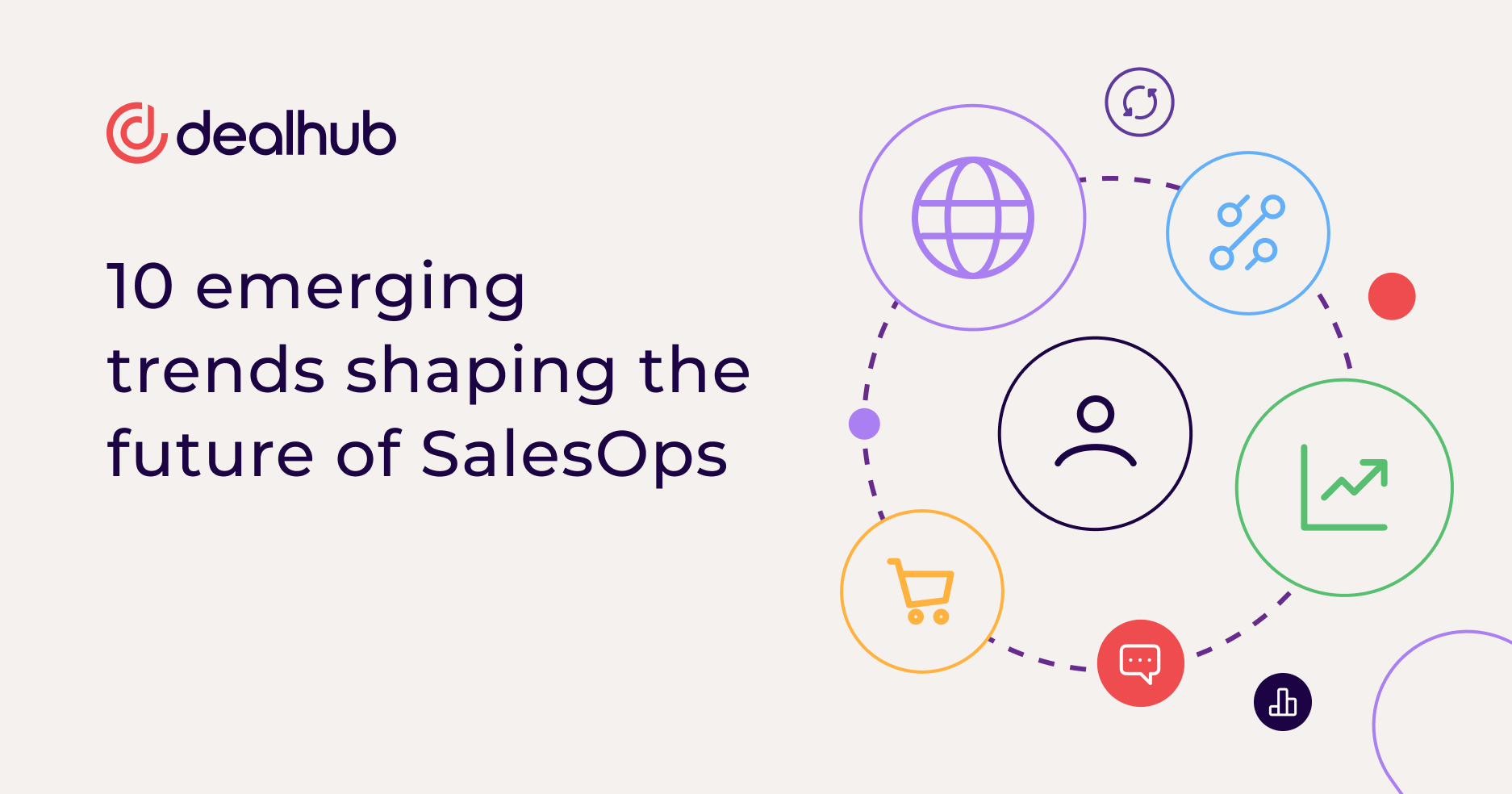 10 emerging trends shaping the future of SalesOps
