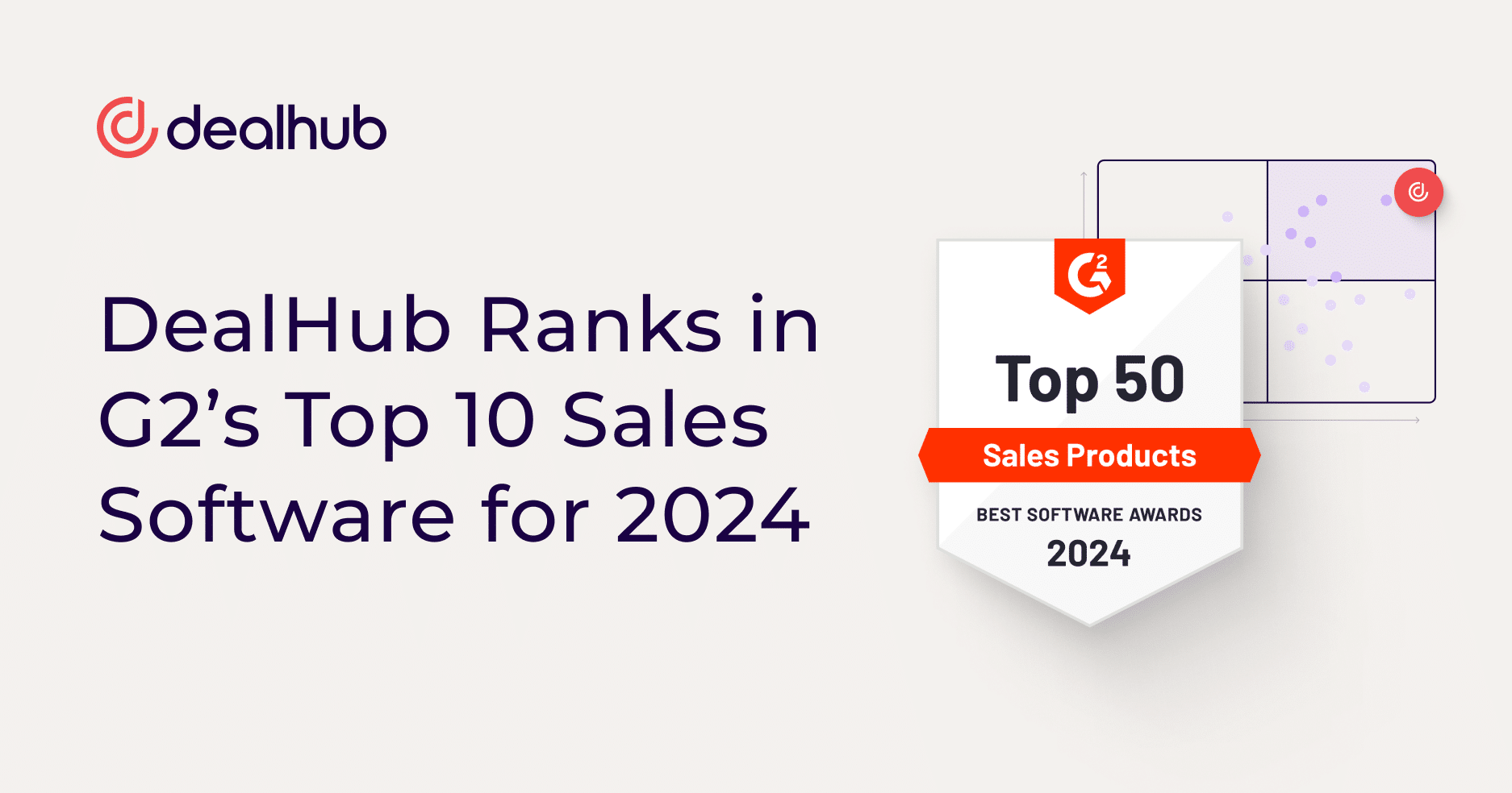 DealHub Ranks in G2’s Top 10 Sales Software for 2024