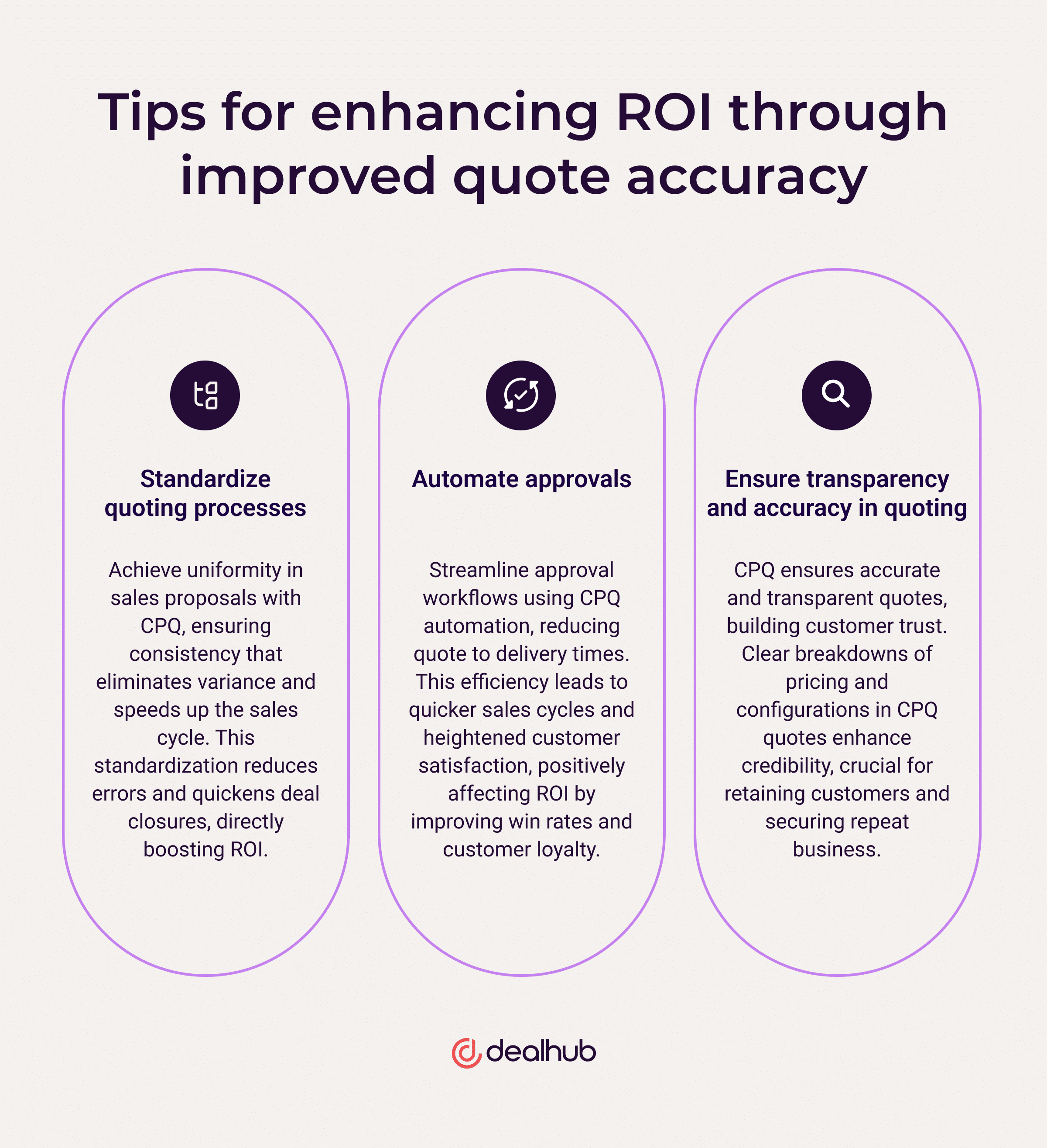 Tips for enhancing ROI through improved quote accuracy