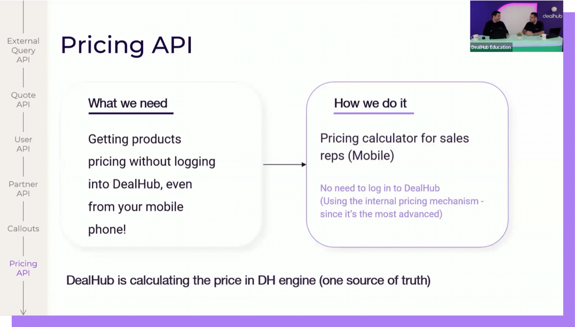 Pricing API