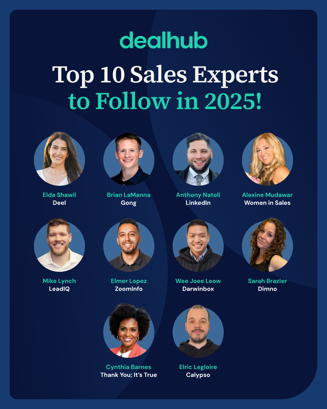 Top 10 Sales Experts you should be following now