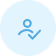 Authentication