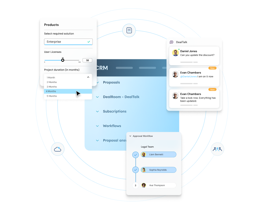 CRM & PRM Workflow API