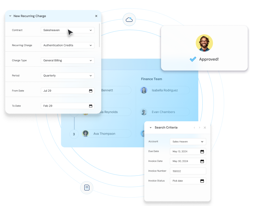 Event-Driven Automation API