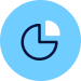 Perform competitive analysis