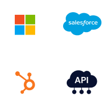 Integrations+API