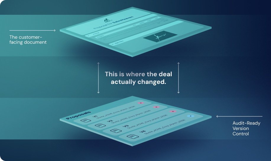 The Surface Fracture