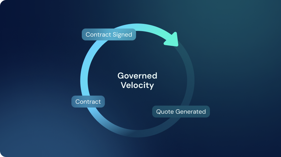 Broken Governance Slows Deals Down