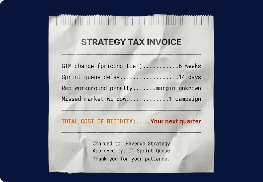 Strategy Tax Invoice