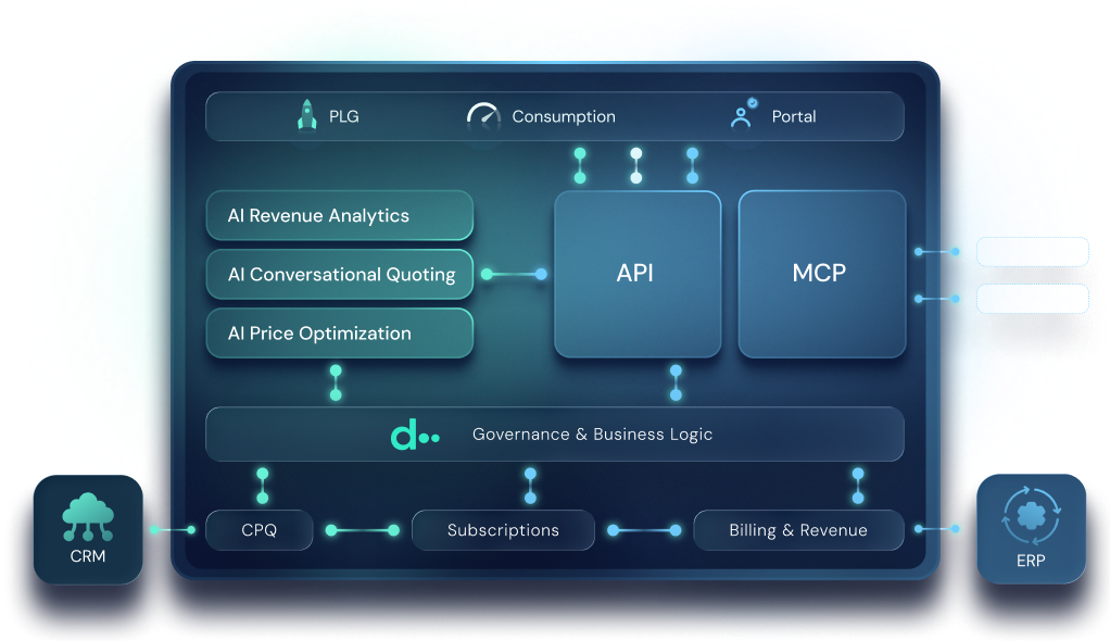 DealHub AI